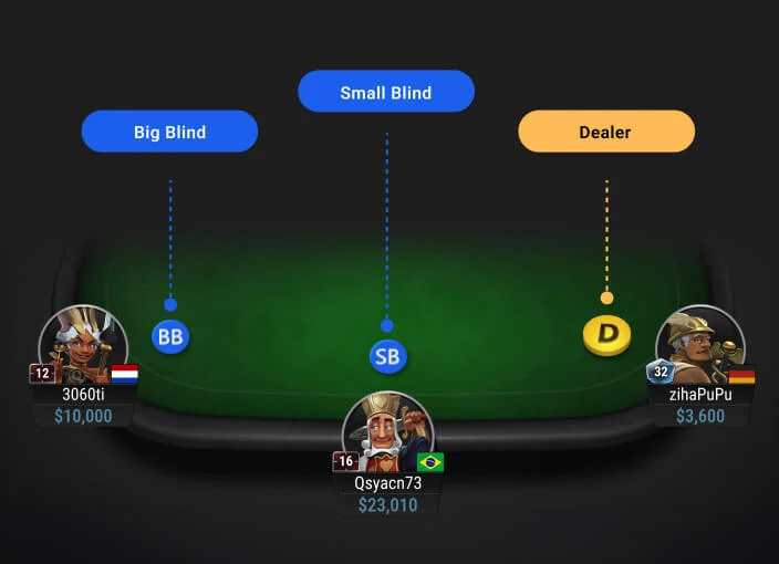 GGPoker iPad客户端内容示例