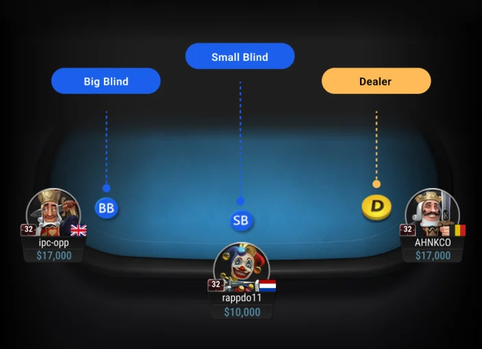 GGPoker苹果客户端内容展示